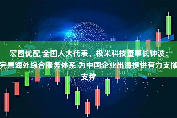 宏图优配 全国人大代表、极米科技董事长钟波:完善海外综合服务体系 为中国企业出海提供有力支撑