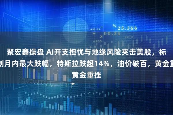 聚宏鑫操盘 AI开支担忧与地缘风险夹击美股,标普创月内最大跌幅,特斯拉跌超14%,油价破百,黄金重挫